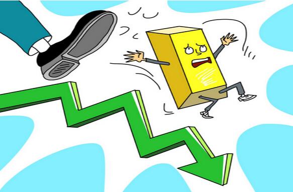 黄金周评：多头反扑惨遭美联储镇压，周线三连阴或剑指1700关口