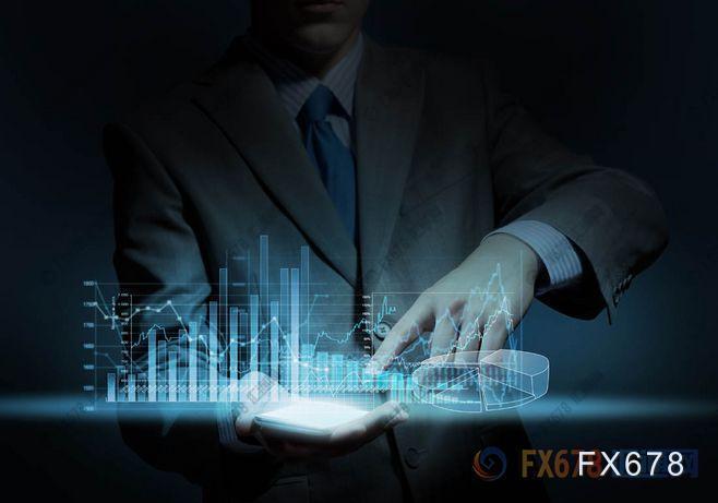 外汇周评：利好消息刺激，美元兑日元演绎周线六连阳