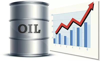 INE原油涨逾3%，沙特一举动暗示“不担心需求”
