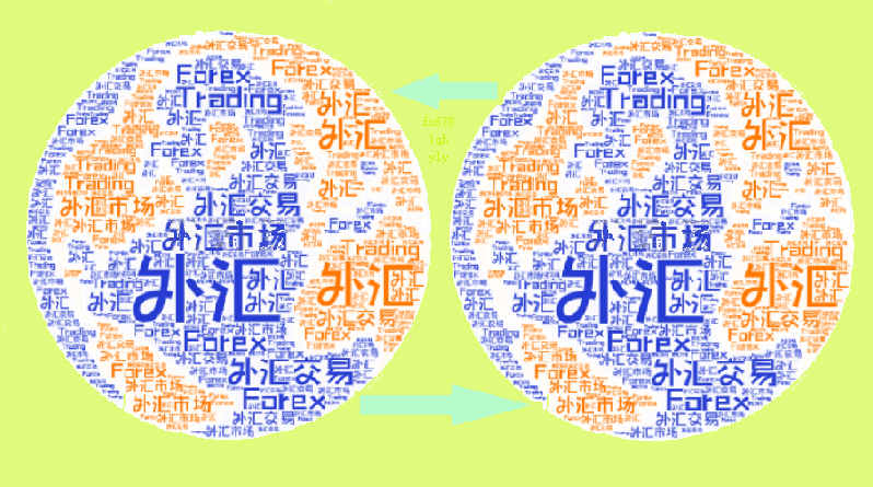 1月12日外汇交易提醒：美元创今年以来新低，商品货币领涨