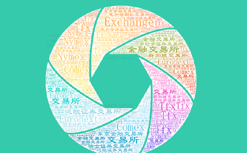 七大国际交易所2021年“重要公告”速览