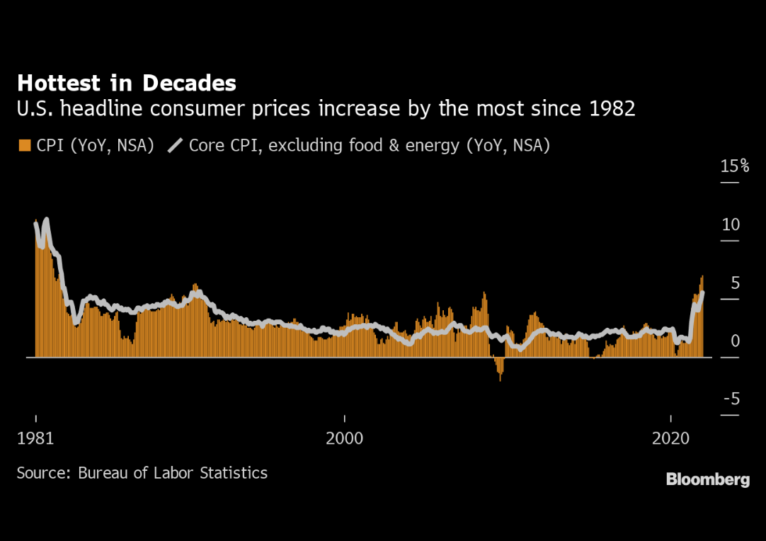 最近两次美联储声明对比：5点不同！消失的开篇承诺、明确的加息预告