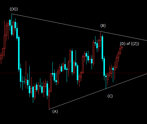 国际金价仍上看1845美元