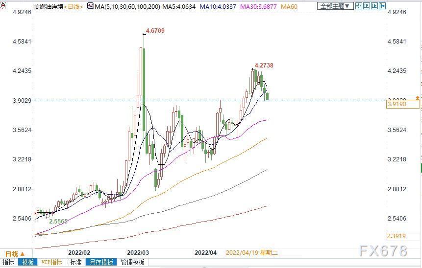 高油价正反噬OPEC产油国？非洲最大经济体险些停飞所有航班