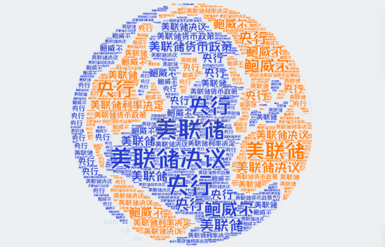 本周轮到美联储“落子”：鲍威尔将下出本手、妙手还是俗手？