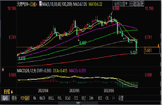 轮到“乌克兰援欧”了？泽连斯基：正在向欧盟出口电力